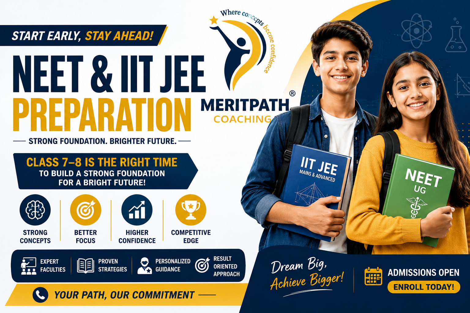NEET & IIT JEE Preparation