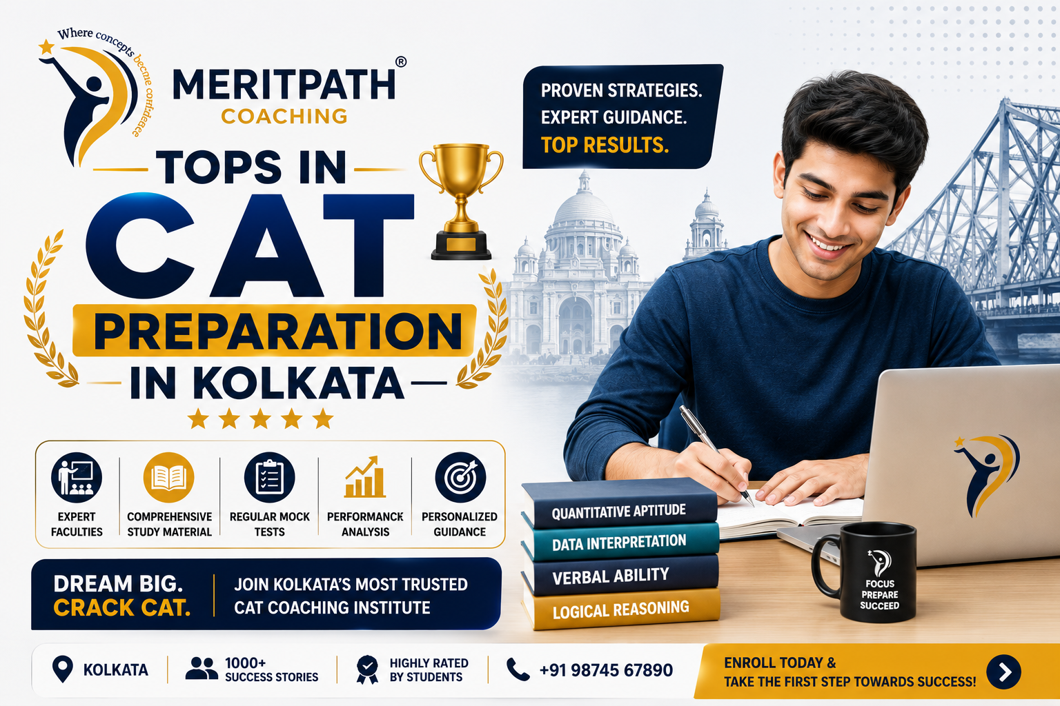 Tops in CAT Preparation in Kolkata